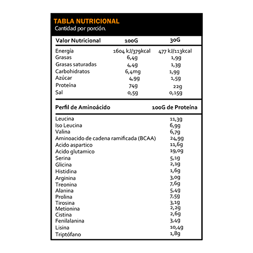 Levro whey 1.5kg - Proteína