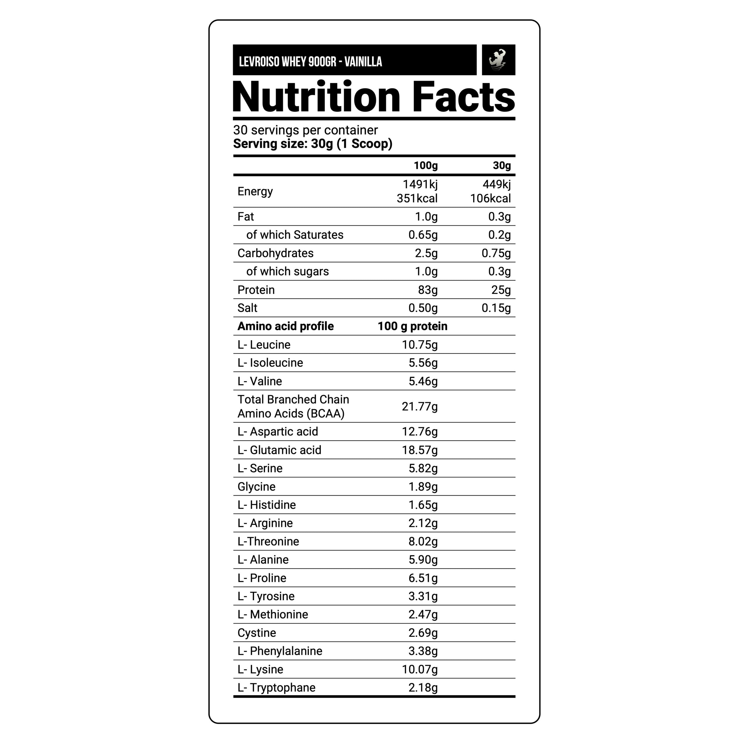 Levroiso 900grs - Proteína Isolatada Kevin Levrone